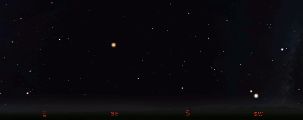 Evening planet finder animation