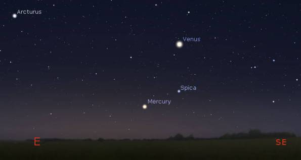 Mercury and Venus in the morning at 6:30 am