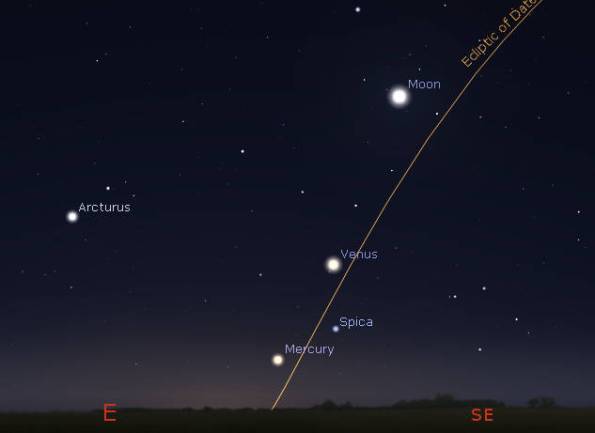 Mercury, Venus, Moon tomorrow morning at 6:30 am