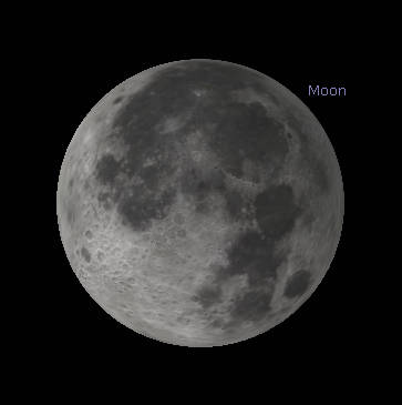 Penumbral eclipse maximum