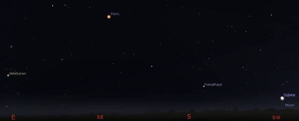 Evening planet panorama