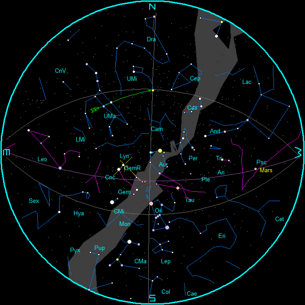 Geminid Radiant 1 am Dec 14, 2020