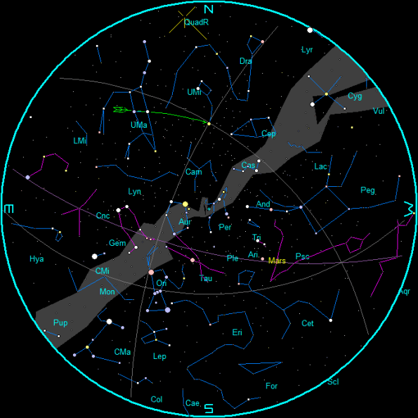 January Evening Star Chart