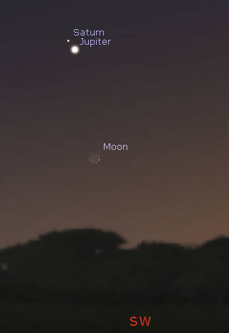 Jupiter and Saturn with Moon @ 6 pm
