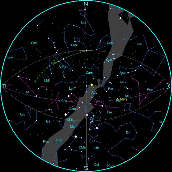 February Evening Star Chart