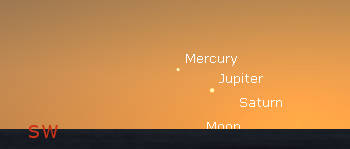 Jupiter and Mercury in evening twilight