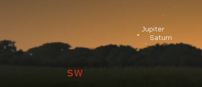 Jupiter and Saturn in the twilight