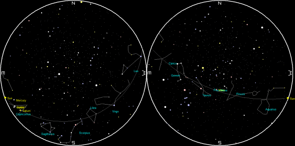 Planets and the Moon on a single night sunset 02/10/21 to sunrise 02/11/21