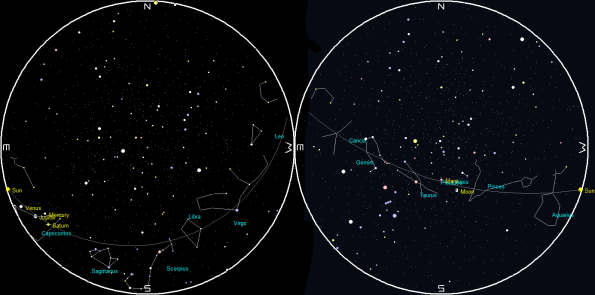 Planets and the Moon on a single night sunset 02/17/21 to sunrise 02/18/21