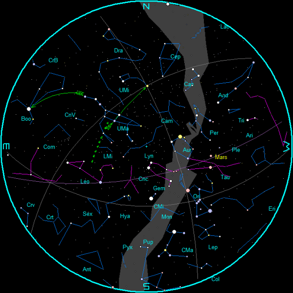 March 2021 Evening Star Chart