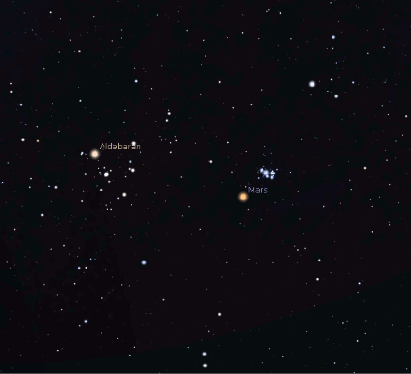 Mars south of Pleiades animation