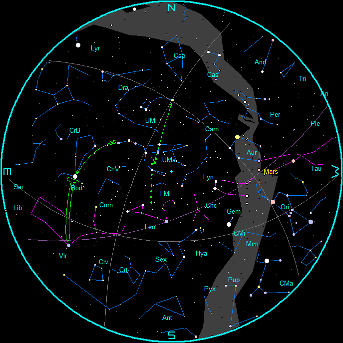 April evening star chart