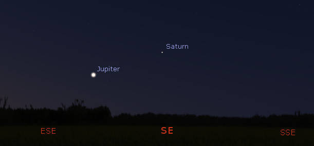 Jupiter and Saturn Jupiter ans Saturn in the morning