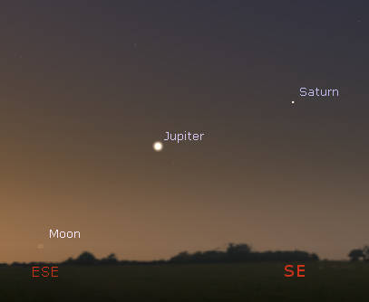 Jupiter and Saturn in the morning sky