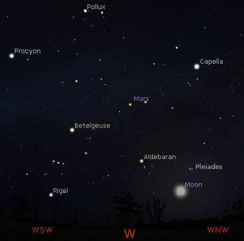Mars and the Moon finder