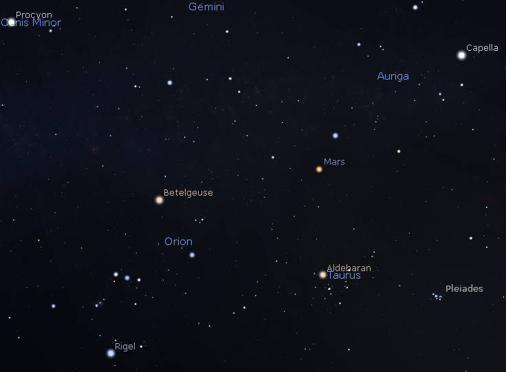 Mars in the evening sky