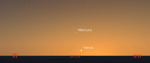 Mercury and Venus in the evening twilight.