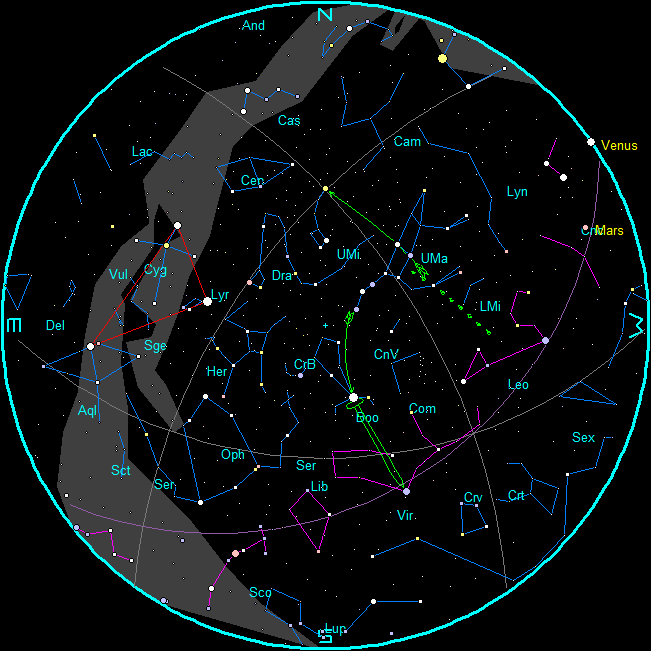 Evening Star Chart for June 2021