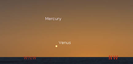 Venus and Mercury in twilight