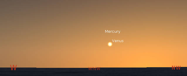 Venus in the evening