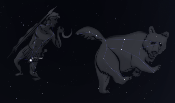 Arcturus, Bootes and Ursa Major
