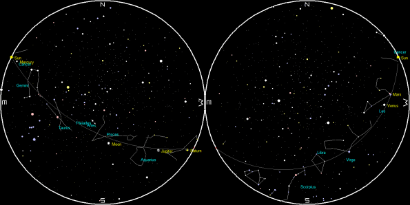 Planets and the Moon overnight tonight