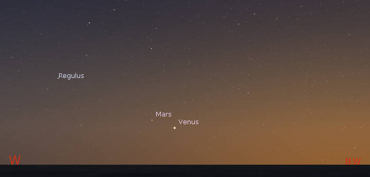 Venus and Mars in the evening twilight
