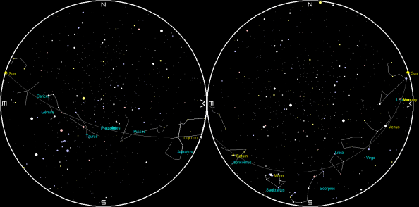 Planets and the Moon overnight tonight