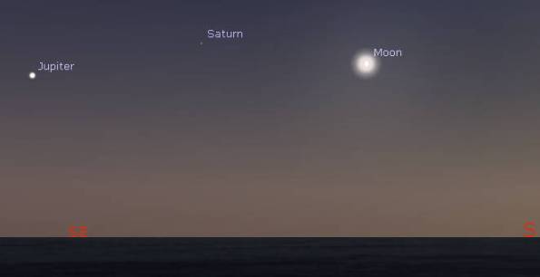 Jupiter Saturn and the Moon at 8:30 tonight