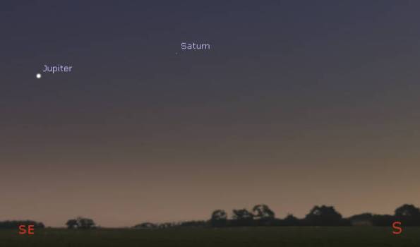 Jupiter and Saturn in evening twilight