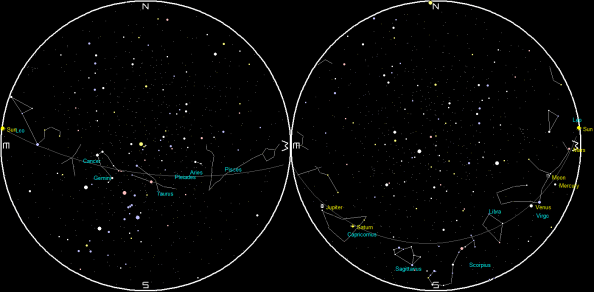 Planets and the Moon overnight tonight