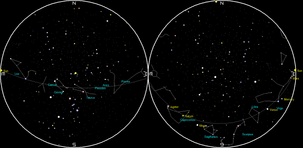 Planets and the Moon overnight tonight