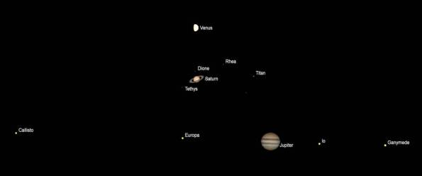 Telescopic views of the naked-eye planets