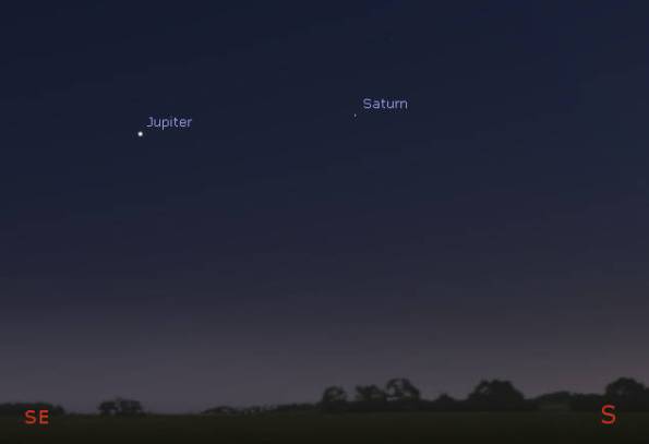 Jupiter and Saturn at 8 pm
