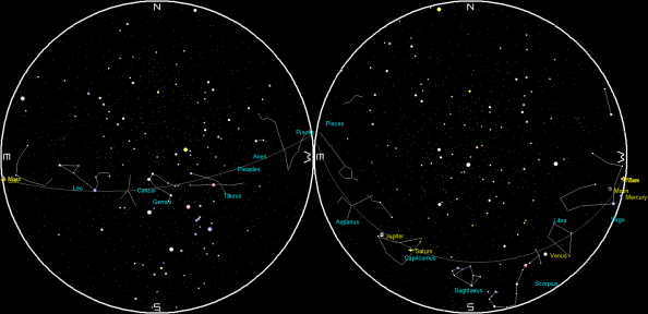 Planets and the Moon overnight tonight