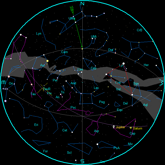 November Evening Star Chart