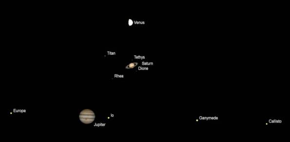 Telescopic views of the naked-eye planets
