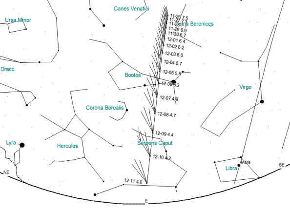Comet 2021 A1 Leonard in the morning Dec 2021