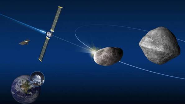 DART at Didymos and Dimorphos to scale