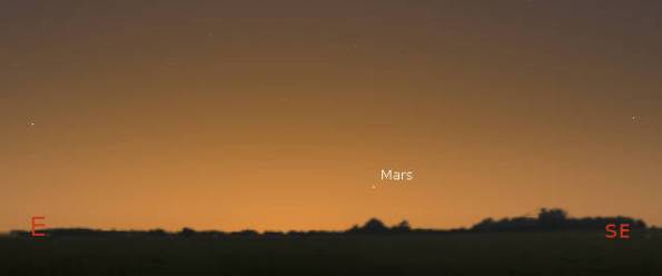 Mars in morning twilight