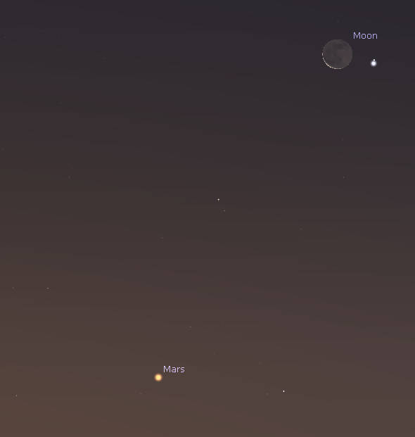 The Moon and Mars 12/02/21 7 am