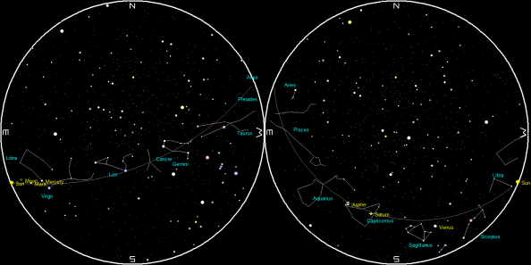 Planets and the Moon on a single night sunset 110321 to sunrise 110421