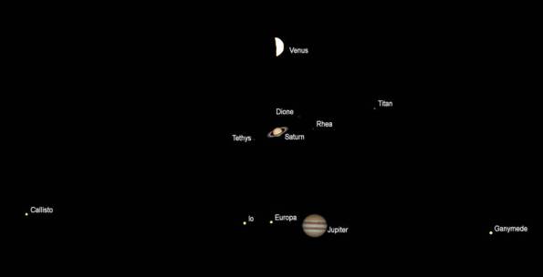 Telescopic views of the naked-eye planets