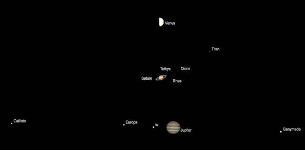 Telescopic views of the naked-eye planets