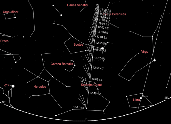 Comet Leonard (C/2021 A1) in the morning