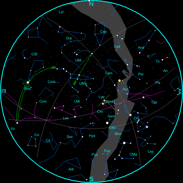 Geminids radiant finder