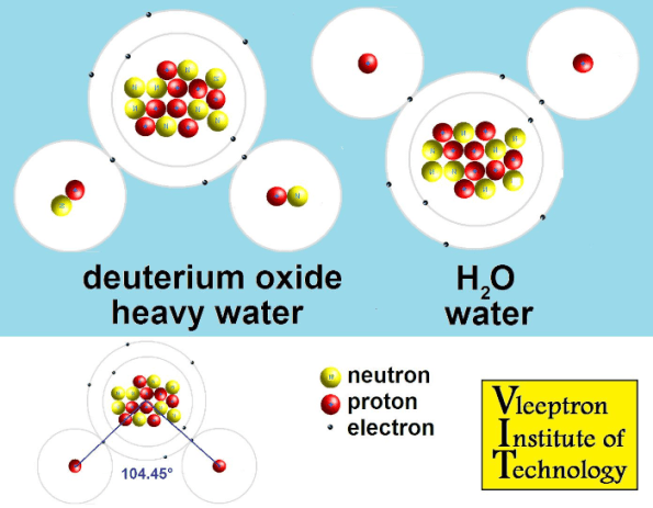 Heavy water vs. normal water