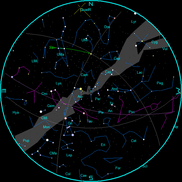 January Evening Star Chart