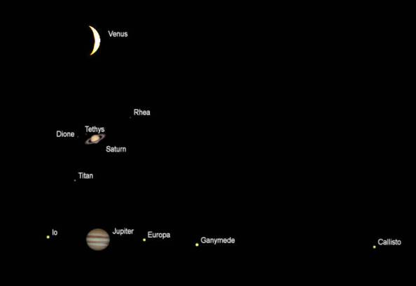 Telescopic views of the naked-eye planets