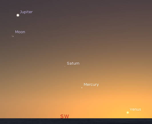 4 Evening planets and the Moon
